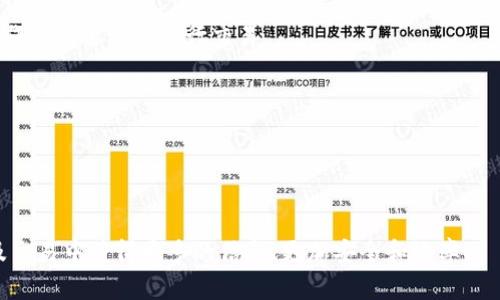   如何使用USDT区块链查询浏览器进行实时数据检索 / 
 guanjianci USDT, 区块链, 查询浏览器 /guanjianci 

在当今数字货币迅速发展的时代，USDT（泰达币）作为一种稳定币，广泛应用于加密货币市场的交易和转账。USDT的价值与美元保持1:1的比率，因而成为了很多投资者在波动的市场中规避风险的重要工具。为了实现更高效的资金管理或交易跟踪，了解如何使用USDT区块链查询浏览器是非常重要的。本文将详细介绍USDT区块链查询浏览器的用法，包括如何检查交易历史、查询余额、对地址进行跟踪等，同时也会讨论可能出现的问题及其解决方案。

USDT区块链查询浏览器的基本概念
区块链技术是一种去中心化的技术，允许用户在没有中介的情况下直接进行交易。USDT作为一种在多条区块链上发行的数字货币，其交易记录被保存在区块链上。查询浏览器是一种在线工具，允许用户查看区块链上的各种信息，包括交易的状态、转账记录、余额等。对于USDT，常用的查询浏览器包括TokenView、Etherscan（以太坊网络）以及TronScan（波场网络）等。

如何使用USDT区块链查询浏览器
使用USDT区块链查询浏览器相对简单，用户只需输入相关的信息即可获取所需数据。以下是使用USDT区块链查询浏览器的步骤：

1. **选择查询浏览器**：根据你所持有的USDT所基于的区块链，选择合适的查询浏览器。
2. **输入钱包地址或交易哈希**：在搜索框中输入你想要查询的钱包地址或交易哈希（交易ID）。如果你想查余额，输入相关钱包地址；如果希望查看某笔交易的状态，输入交易哈希。
3. **查看结果**：点击搜索后，浏览器将展示相关的信息，包括余额、交易状态、确认次数、时间戳等。用户可以通过这些信息来判断交易是否成功、转账是否到账等。

USDT查询浏览器的功能
USDT区块链查询浏览器提供一系列功能，以帮助用户更好地管理和追踪其资金。以下是一些主要功能：

1. **交易状态查询**：用户可以通过输入交易哈希来追踪特定交易的状态，了解其是否已确认、是否遇到故障等。
2. **钱包余额查询**：输入钱包地址即可快速查看该地址上的USDT余额，这对于多笔交易的管理非常重要。
3. **历史交易记录**：用户可以查看特定地址的历史交易记录，包括每笔交易的详细信息，如发送和接收地址、交易金额、时间和状态等。
4. **地址跟踪**：一些高级查询浏览器允许用户关注特定地址，方便随时获取该地址的最新动态。

可能遇到的问题及解决方案
虽然USDT区块链查询浏览器的使用相对简单，但在实际操作中，用户可能会遇到一些问题。以下是5个常见问题及其解决方案：

1. 查询结果不准确或无法找到信息怎么办？
查询结果不准确或无法找到信息可能有几个原因。首先，确认你输入的钱包地址或交易哈希是否正确。其次，如果使用的是多链USDT，请确保在正确的区块链上进行查询。例如，USDT可以在以太坊、波场和其他区块链上流通，错误的链会导致查询结果为空。此外，也可能是网络拥堵或者区块链数据更新延迟造成的问题。

若确认信息无误但仍无法找到信息，建议尝试不同的查询浏览器。有时某个区块链查询浏览器可能会出现临时性的问题，换一个浏览器往往能够解决问题。同时，了解区块链技术的基本原理，有助于信息的产生与存储过程。

2. 如何确保交易的安全性？
在使用USDT进行交易时，安全性是一个显著的关注点。为了确保交易安全，用户应采取以下措施：

首先，确保使用官方或知名度高的查询浏览器，以避免钓鱼网站和假冒应用。其次，为了防止私钥泄露，用户在管理加密货币时要采取安全措施，切勿使用公共网络或设备来访问钱包或进行交易。此外，使用冷钱包进行大额存储，并且定期备份钱包至关重要。

其次，保持电脑与手机设备的防毒软件和系统更新，与只有信赖的联系人进行交易，尤其是面对需要去中心化交易平台的操作时，应多加小心。同时，确保使用强密码，并启用多因素身份验证提升账号的安全性。

3. 查询结果更新不及时怎么办？
查询结果更新不及时通常是由于网络延迟或区块链本身的特性。例如，交易在被矿工确认之前，可能不会立刻显示在查询浏览器上。在这种情况下，建议用户耐心等待几分钟后再进行查询。

如果发现查询结果持续未更新，也可以尝试多种身份证明，例如通过不同的网络连接（Wi-Fi、手机网络等）重新查询。同时，访问区块链的官方网站或社交媒体平台，查阅是否有公告说明网络出现问题或维护信息。

4. USDT交易手续费高影响交易决策怎么办？
USDT交易手续费的高低在不同区块链上有所不同，用户应根据实时数据动态调整自己的交易决策。首先，可以选择在网络拥堵时避开高峰期进行交易，以减少手续费。此外，可以通过确认不同的转账方式来降低费用，例如选择相对较低手续费的链进行操作。

另外，在选择交易平台时，用户也可选择手续费相对平价的平台。在一些去中心化交易所（DEX），手续费可能会更低，相较于集中交易所的手续费。务必关注手续费是否在可接受范围内，同时使用合适的操作时间窗口来进行交易。

5. 如何使用USDT进行跨链交易？
跨链交易允许用户在多个区块链之间进行USDT的转移，但同时也带来了额外的复杂性。用户在进行跨链交易时，需要选择合适的跨链桥或交易所进行操作。常见的跨链桥包括Wrapped USDT等。

跨链交易前，请确认相关的费用和时间，选择合适的网络进行转账。在进行转账时，为确保能及时到账，建议从小额测试开始，确保系统无误后再进行大额交易。

总之，使用USDT区块链查询浏览器可以帮助用户更好地管理自己的资金，但也需要在使用过程中注意安全性、及时性等问题。希望通过本文的介绍，能够帮助到对USDT压根区块链感兴趣的用户，在投资及交易中获得更多的信息、更加安全和效率。