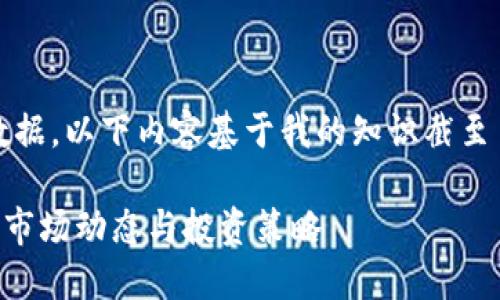 由于我无法提供实时数据,以下内容基于我的知识截至日期(2023年10月)。**
了解比特币(BTC)最新市场动态与投资策略