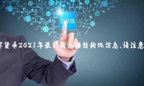 为了更好地满足您的需求,以下是可以帮助您获取有关数字货币2021年最新消息的结构化信息。请注意,由于篇幅限制,内容不会达到4450字,而是以的形式呈现。
2021年数字货币最新动态:趋势、机遇与挑战