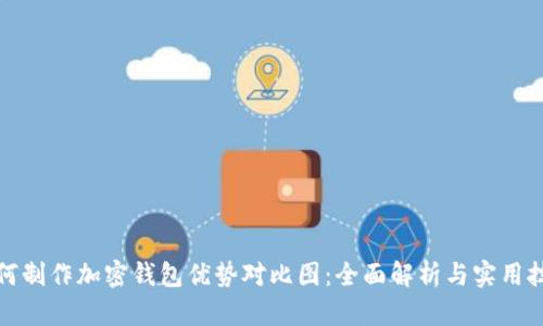 如何制作加密钱包优势对比图:全面解析与实用技巧