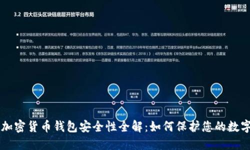香港加密货币钱包安全性全解:如何保护您的数字资产