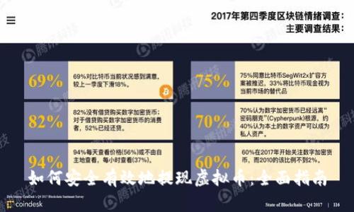 如何安全有效地提现虚拟币:全面指南