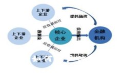 数字钱包业务:如何用户体验与市场竞争力