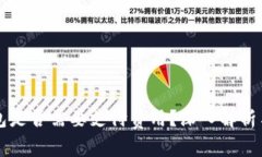 区块链钱包是否需要支付费用?深入解析与使用