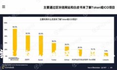 数字钱包提现攻略:遇到问题怎么办?