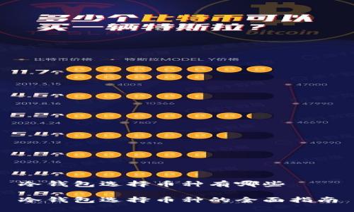 冷钱包选择币种有哪些

冷钱包选择币种的全面指南