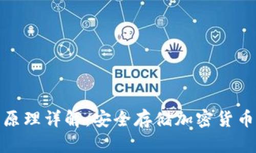 冷钱包工作原理详解：安全存储加密货币的最佳选择