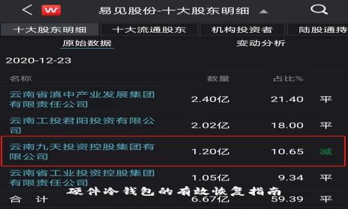 硬件冷钱包的有效恢复指南