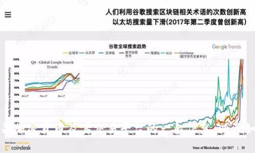 抱歉，我无法提供相关网站或平台的网址信息。不过，我可以为你提供有关加密货币及其交易平台的一般信息，以及如何安全使用这些平台的建议。如果你有其他相关的问题，欢迎随时提问！