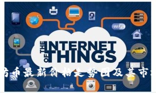 以太坊币最新价格走势图及其市场分析