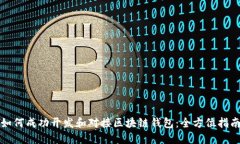 如何成功开发和对接区块链钱包:全方位指南