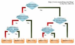 如何顺利完成EBPay钱包身份认证:全方位指南