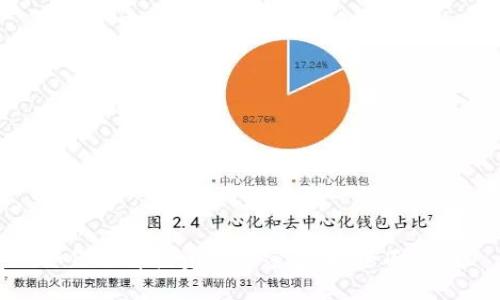 如何选择投资的加密货币:全面指南