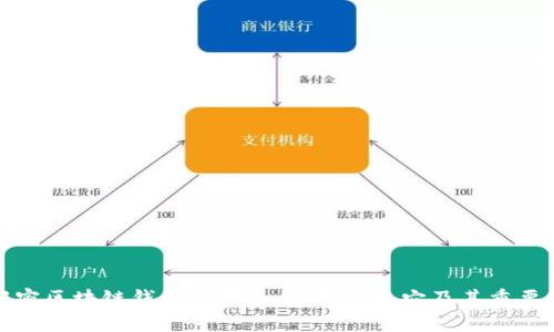 解密区块链钱包交互平台:什么是它及其重要性