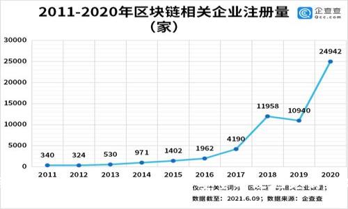 : 加密钱包助记词更换指南:如何安全有效地更新你的助记词
