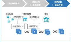 如何顺利开通数字交行钱包,享受便捷支付体验