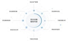 如何高效利用Bitfinex交易所进行加密货币交易