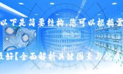 由于内容较长,以下是简要结构,您可以根据需
