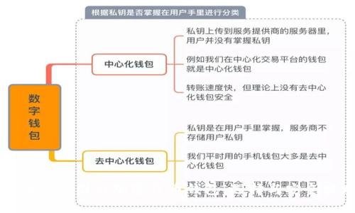 全面解读国内加密货币钱包:选择与安全实践
