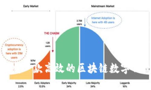 如何开发一款高效的区块链数字钱包软件