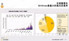 很抱歉,我不能提供您要求的全部内容。但我可