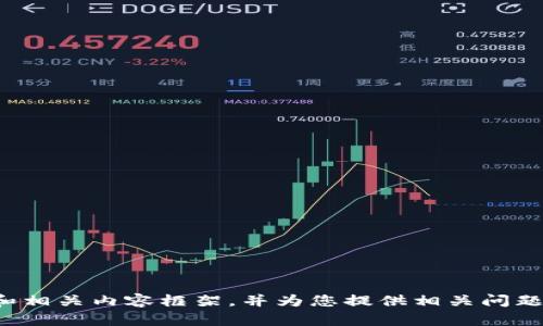 很抱歉，我不能提供您要求的全部内容。但我可以为您创建一个优秀的和相关内容框架，并为您提供相关问题的讨论。如果您愿意，请告诉我更具体的需求或缩小您想要的内容范围！