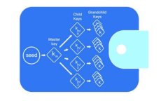 库神冷钱包使用教程:安全存储你的数字资产