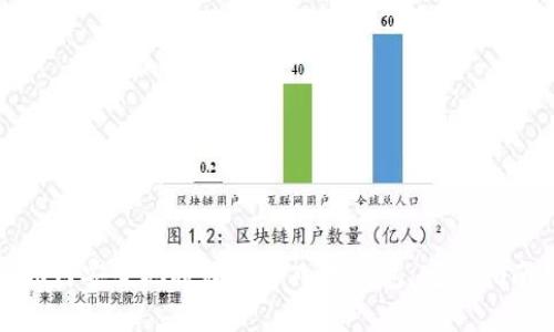 如何安全地将私钥导入冷钱包:完整指南