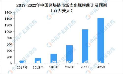  虚拟币钱包真的通用吗？深入探索不同币种、平台与安全性