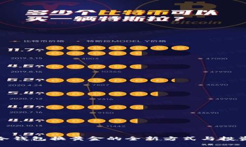 探索冷钱包换黄金的全新方式与投资策略