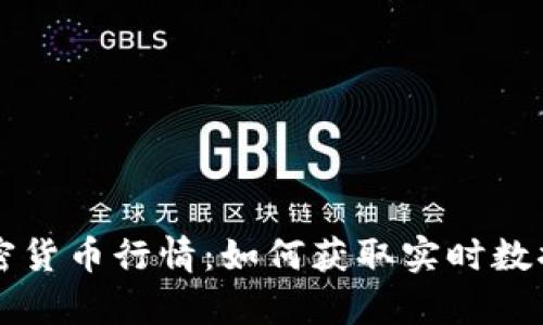 即时掌握加密货币行情:如何获取实时数据与分析工具