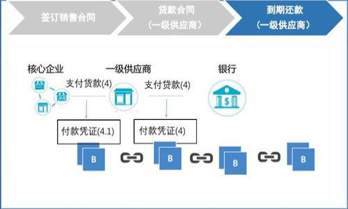 
如何轻松制作加密货币钱包余额截图的教程