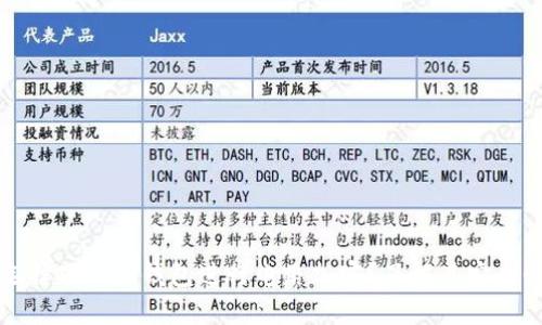 为什么选择硬件冷钱包进行电路加密?了解其安全性与优势