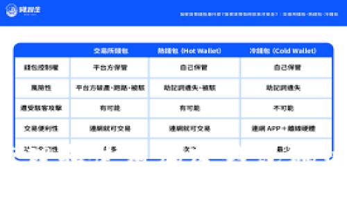如何安全管理和使用加密钱包地址：全面指南