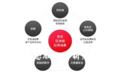  数字货币硬钱包概念股全解析：投资机会与风险