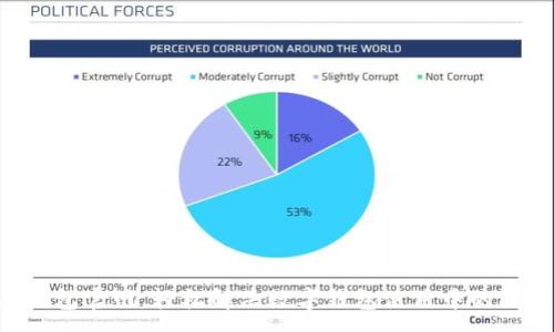 :
掌握u钱包官网，轻松解决数字钱包使用中的所有问题