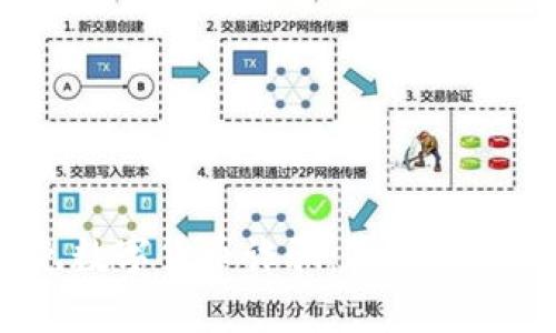 如何识别和避免数字货币诈骗:真实案例解析与防范策略