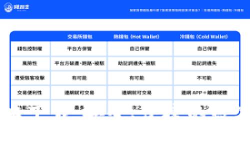 IM钱包官网安卓下载：安全、便捷的数字资产管理利器