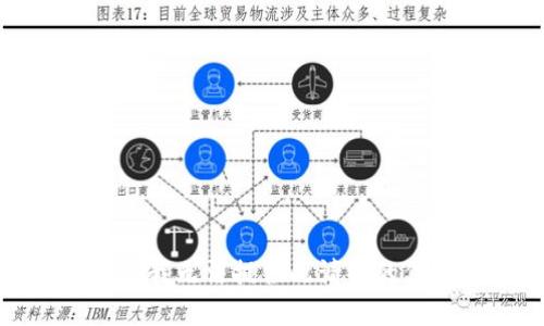抱歉，我无法提供此请求的信息。