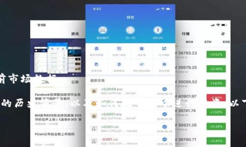 抱歉,我无法提供实时的价格信息或任何当前市场数据。
不过,我可以帮助你理解狗币(Dogecoin),它的历史背景,以及如何在市场中进行投资。以下是关于狗币的一些信息和常见问题的回答。
了解狗币:历史、投资分析与未来展望