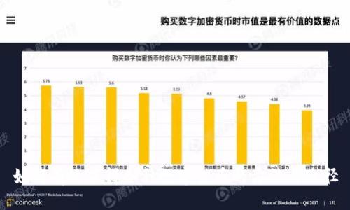 如何有效获得各种数字货币的方法与途径