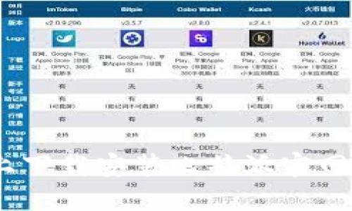 如何在苹果设备上下载安装比特派官网版APP的详细指南