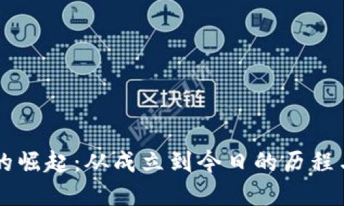 OK交易所的崛起:从成立到今日的历程与未来发展
