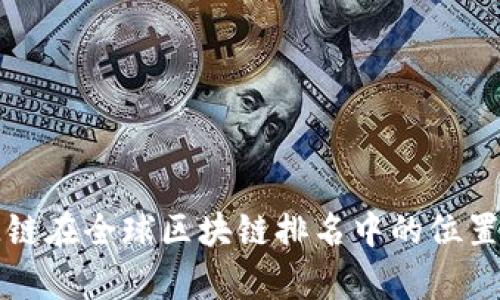 盛源链在全球区块链排名中的位置分析