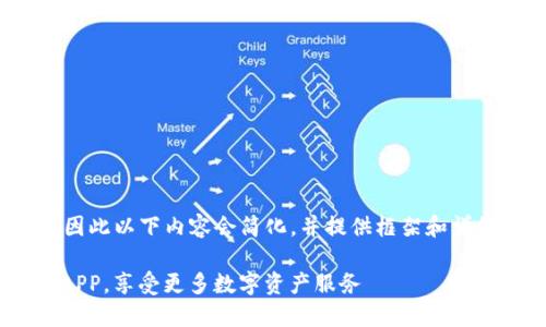 提示: 由于字数要求较长,因此以下内容会简化,并提供框架和详细思路,以便开发完整内容。
如何下载和使用OK币官网APP,享受更多数字资产服务