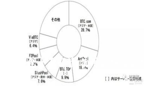 国际数字钱包全面解读:使用优势与常见问题