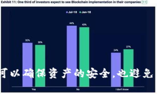 baioti如何将冷钱包中的加密资产安全转移到交易平台/baioti  
冷钱包, 加密资产, 交易平台/guanjianci

随着加密货币的普及，越来越多的投资者开始采用冷钱包来存储他们的资产，以确保更高的安全性。冷钱包通常是在不连接互联网的情况下使用的，以防止黑客攻击和盗窃。然而，当用户需要将这些资产从冷钱包转移到交易平台进行交易或其他操作时，他们可能会面临一些问题。本文将深入探讨如何安全地将冷钱包中的加密资产转移到交易平台，并回答一些常见问题。

什么是冷钱包？
冷钱包是一种没有联网的加密资产存储方式。它通常包括硬件钱包、纸钱包或任何离线存储设备。冷钱包的主要优点在于它所提供的高度安全性，因为冷钱包不易受到网络攻击，因此大多数长期投资者选择冷钱包来存储他们的加密资产。

为什么需要将冷钱包中的资产转移到交易平台？
用户可能需要将冷钱包中的加密资产转移到交易平台的原因有很多。最常见的原因包括：
ul
    listrong进行交易：/strong为了在市场上买卖加密资产，用户需要将其资产转移到交易平台，以便生成交易活动。/li
    listrong获取流动性：/strong即使用户长期持有加密资产，他们也可能需要在特定时刻迅速获取现金流，以应对某些财务需求。/li
    listrong参与新项目：/strong加密领域的项目持续增加，用户可能希望将资产转移以参与新的投资机会。/li
/ul

转移冷钱包资产的步骤
将冷钱包中的加密资产转移到交易平台主要涉及以下几个步骤：
ol
    listrong选择一个安全的交易平台：/strong在转移资产之前，用户需要选择一个信誉良好的交易平台。在这个选择过程中，可以查看交易平台的收费机制、用户评价、安全性等。/li
    listrong创建交易账户：/strong如果用户尚未在选定的交易平台上创建账户，首先需要完成这一过程。此时，用户需要提供相关的个人信息，并进行身份验证。/li
    listrong获取交易平台的入金地址：/strong在交易平台上，用户能找到对应的加密资产的入金地址。这个地址是非常重要的，确保每一步都准确无误。/li
    listrong在冷钱包中进行转移操作：/strong使用冷钱包的相关软件或工具，将加密资产发送到交易平台提供的入金地址。此时，需要特别注意确保地址无误，因为一旦转账完成，错误的地址将导致资产的永久丢失。/li
    listrong确认转账状态：/strong转账完成后，等待一段时间以确认交易状态。大部分交易平台会在区块链上显示交易状态，用户可以通过主动查询来确认转账是否成功。/li
/ol

如何确保转账过程的安全性？
在进行冷钱包转移到交易平台的操作时，安全性永远是重中之重。以下是一些保安全的最佳实践：
ul
    listrong使用冷钱包的官方软件：/strong确保只使用官方提供的软件进行转移操作，以避免遭遇恶意软件的攻击。/li
    listrong双重验证：/strong开启交易平台的双重认证功能，以增强账户的安全性。/li
    listrong小额测试转账：/strong在进行大额转账之前，可以先发送一小部分资产进行测试，以确认设置的地址无误。/li
    listrong记录转账信息：/strong在转账之后，记录下所有相关信息，包括入金地址、转账金额、时间戳等，以防日后查询。/li
/ul

常见问题解答
在选择能够帮助用户将冷钱包资产转移到交易平台的指南时，许多用户可能会有一些常见问题，以下列出了五个相关问题以及详细解答。

问题一：冷钱包和热钱包有什么区别？
冷钱包和热钱包是加密资产存储的两种不同方式。热钱包是指始终在线的钱包，它们便于日常交易，但安全性较低，更容易受到网络攻击。反之，冷钱包则为离线存储，虽然不太方便进行交易，但却能大大降低资产被盗的风险。

热钱包通常应用于交易频繁的用户，适合短期资金应用和日常买卖。它们可以是一种网络钱包，比如交易平台上提供的地址，或者是应用程序等。而冷钱包则更适合长期持有，尤其对于那些打算长期投资加密货币的人来说更为安全。冷钱包的种类则相对较多，包括硬件钱包（如Ledger、Trezor等）和纸钱包等。

总结来说，冷钱包相对更安全，而热钱包则使用更灵活，选择合适的钱包类型应根据个人的需求和持有的资产数量来决定。

问题二：如果转账失败，我该怎么办？
在加密资产的转移过程中，有时候可能会出现转账失败的情况。转账失败通常可能因网络拥堵或地址错误等多种原因导致。遇到这种情况，用户需要立即查看自己的转账记录，确认实际转账状态。

1. 检查转账记录：访问区块链浏览器，输入自己的交易ID，查看交易状态是否已被确认。  
2. 确认地址填写是否有误：转账时，确保输入了准确的地址，如果地址错误，可能导致资产发送到错误的钱包，这将是不可逆的。  
3. 联系交易平台支持：如果还不确定问题发生在何处，可以直接联系交易平台的客服，他们能够提供更多信息，帮助用户追踪交易状态。  
如果资产已成功发送但无法到达目的地，用户需要提供更多证据以核实事故情况，有可能需要一些时间来通过客服解决问题。最重要的是保持冷静，耐心等待解决方案。

问题三：如何选择安全的交易平台？
选择一个安全可靠的交易平台至关重要，在这一过程中，可以考虑以下几个方面：
ol
    listrong平台的信誉：/strong了解平台的历史，查看用户评价和反馈，尤其是对安全性的讨论。合规的运营和优质的客户反馈是高信誉平台的重要特征。/li
    listrong安全措施：/strong确保平台提供包括双重身份验证、数据加密等安全措施。这些措施能在一定程度上保障用户数据与资产的安全。/li
    listrong客户支持：/strong在遇到问题时，可靠的客户支持非常重要。查询平台是否提供快速有效的支持服务，回答用户的疑问。/li
    listrong费用和手续费：/strong比较不同平台的交易费用，确保交易成本在合理的范围内。/li
/ol

综上所述，做足功课，收集大量信息是选择安全可靠交易平台的重要一步。在投资前，不妨向有经验的朋友咨询，或查阅一些针对特定平台的评测文章，以利于做出更明智的决定。

问题四：我可以在转移过程中更改入金地址吗？
在转移冷钱包资产到交易平台的过程中，每次转账都必须使用确定的入金地址。如果没有特殊情况，建议用户不应随意更改入金地址。更改地址将会影响转账的完成情况。

大多数交易平台提供唯一的入金地址，并且这个地址会在一段时间内保持固定。在该时间段内，用户可以使用此地址进行转账。而一旦更改了地址，原来的入金地址就会失效，资产将可能无法正确到达新的地址。如果要更改入金地址，请确保首先在交易平台确认新地址有效，并且保持高度警惕，防止由于地址错拼而导致资产丢失。

如果用户需要使用新的入金地址，理想的方法是手动生成新的入金地址，然后关注该地址的有效性，再进行转账。同时，要小心防止任何网络钓鱼行为，确保始终从正规渠道获取地址。注意，使用相同地址多次转帐是可以的，尤其是对于长期使用的地址，但千万要留意所发送的资产应该对应于特定的货币种类。

问题五：我该如何处理错误转账的资产？
错误转账时，用户可能会将加密数字货币转移到错误的钱包地址上，面对这种情况，需十分小心。一般来说，转账一旦在区块链上确认，就无法撤回或修改。

1. 尝试联系目标地址的钱包持有人：对于转账到错误地址的情况，首先要尝试联系该钱包的持有人，摸索是否有可能协商找回资产，但成功的几率极低。  
2. 联系交易平台：如果转账是有意向的交易所间接完成的，那么可以尝试通过相关平台的客户支持联系，看看他们会不会采取行动来找回资产。  
3. 学习教训：遇到这样的情况，用户在以后进行转账时应更加小心，采取额外措施以避免再次犯错.例如双重检查地址、包含确认步骤等。  
总之，在处理错误转账的情况时，需保持冷静，采用适当的措施进行解决和恢复，同时不断提升自己的使用安全意识。

总结来说，冷钱包作为一种极具安全性的存储方式，可以有效帮助用户保护加密资产。当需要将资产转移到交易平台时，严格按照安全指南进行操作是至关重要的。这不仅可以确保资产的安全，也避免了由于操作不当而带来的损失。同时，在整个转账过程中，记得保持警觉，定期学习相关知识，以更好地管理和保护自己的资产。