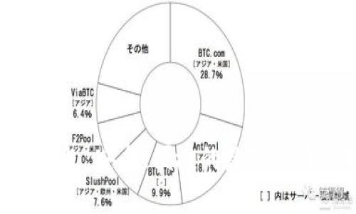 CoinHub钱包：安全、便捷的数字货币管理工具