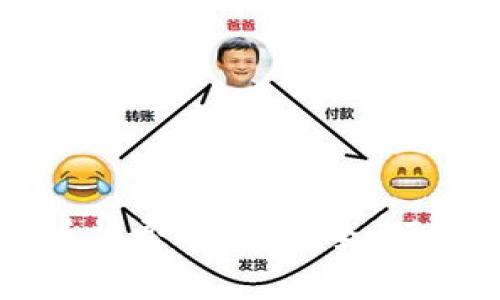 国际数字货币收费钱包：安全、便捷与选择指南
