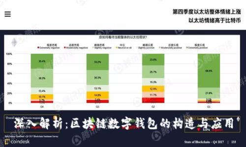 深入解析：区块链数字钱包的构造与应用